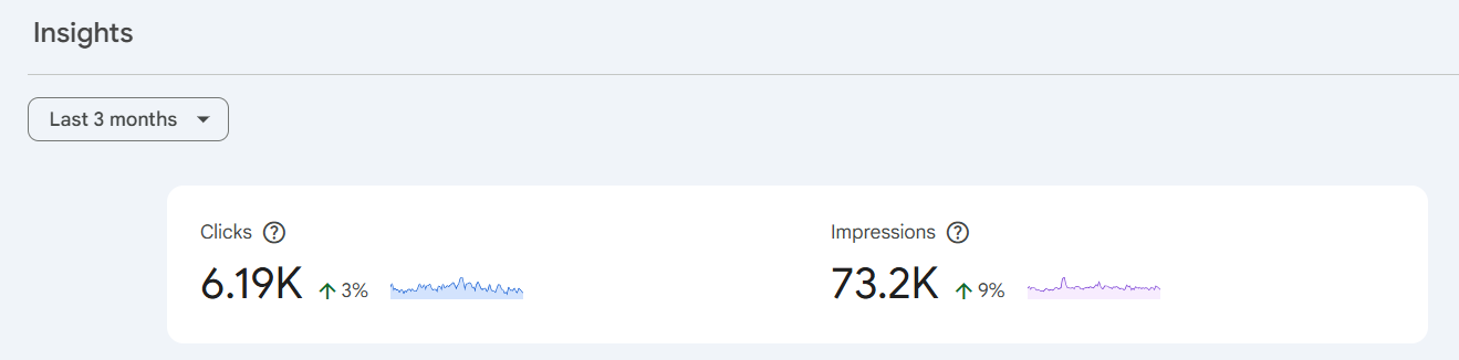 Analytics screenshot 2