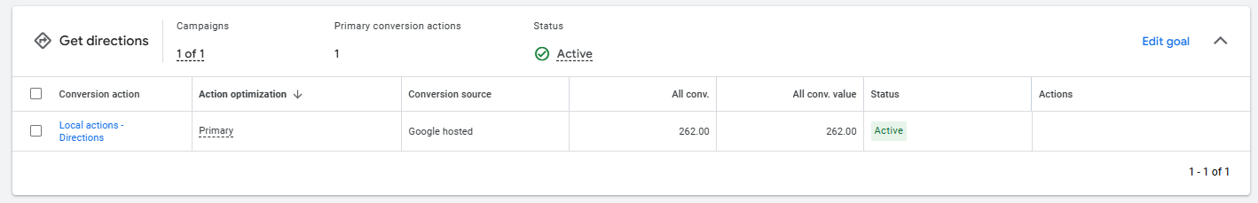 Analytics screenshot 7
