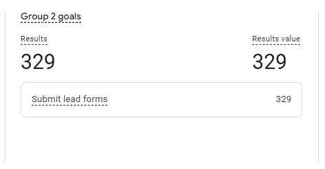 Analytics screenshot 6